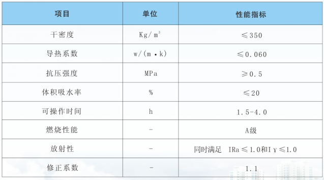 (yng)yͨ(chung)ͮa(chn)Ʒ㝾SKǵ汣ظ