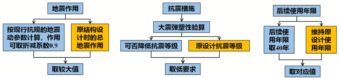 нbcӹͨҎ(gu)(zhun)}ӑbĺm(x)