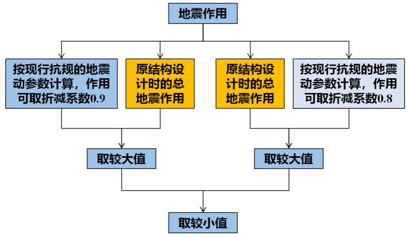 нbcӹͨҎ(gu)(zhun)}ӑbĺm(x)
